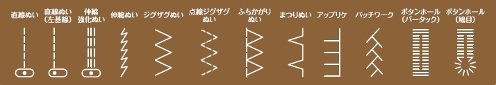 シンガー モナミヌウ SC80B