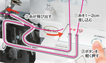 糸取物語Wave Jet BL69WJ