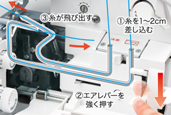 糸取物語 BLS-3A