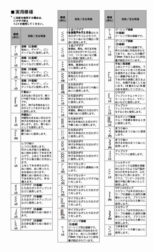 ミシン ブラザー ソレイユLA 刺しゅうミシン