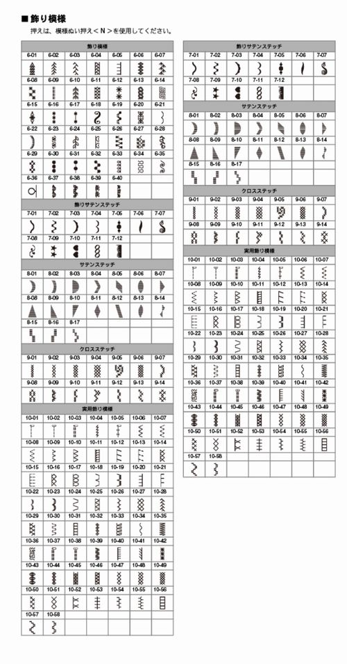 ミシン ブラザー ソレイユLA 刺しゅうミシン