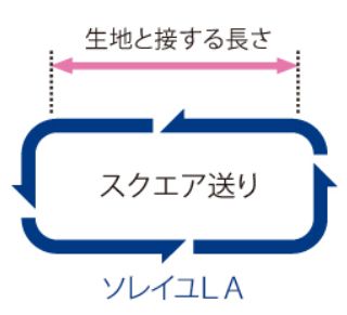 ミシン ブラザー ソレイユLA 刺しゅうミシン