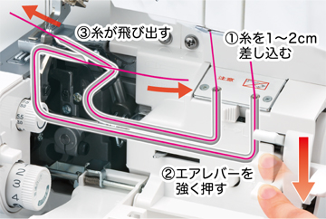 衣縫人 BL501