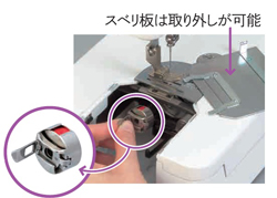 ジャノメ 780DX 職業用ミシン