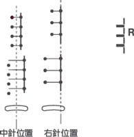 ジャノメ JC8030