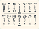 ジャノメ JC570DX