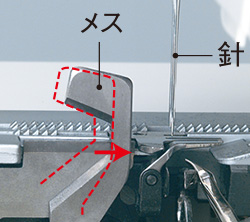 糸取物語 BLS-2A