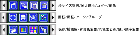 ジャノメ ハイパークラフト900